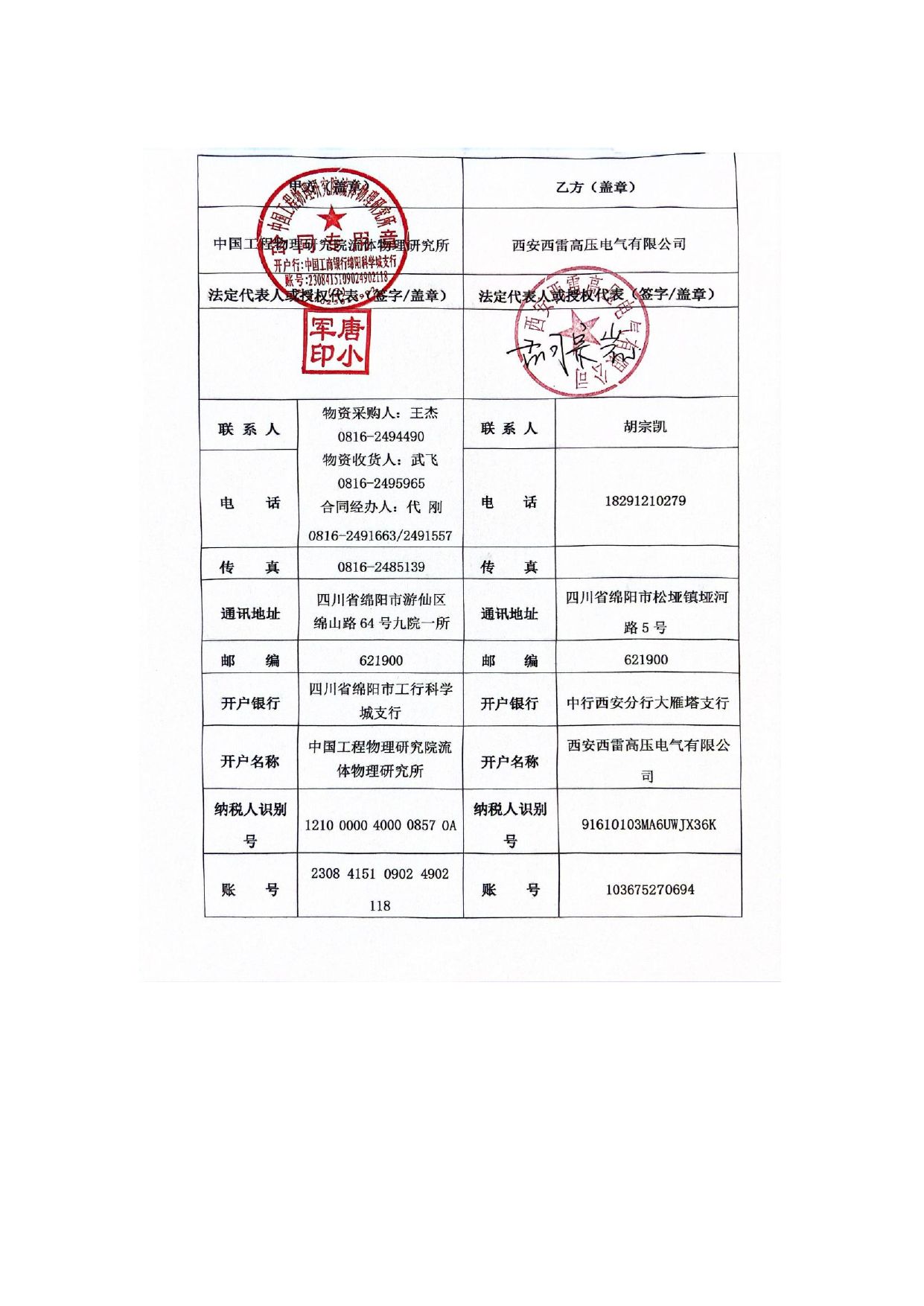 合作合同协议书